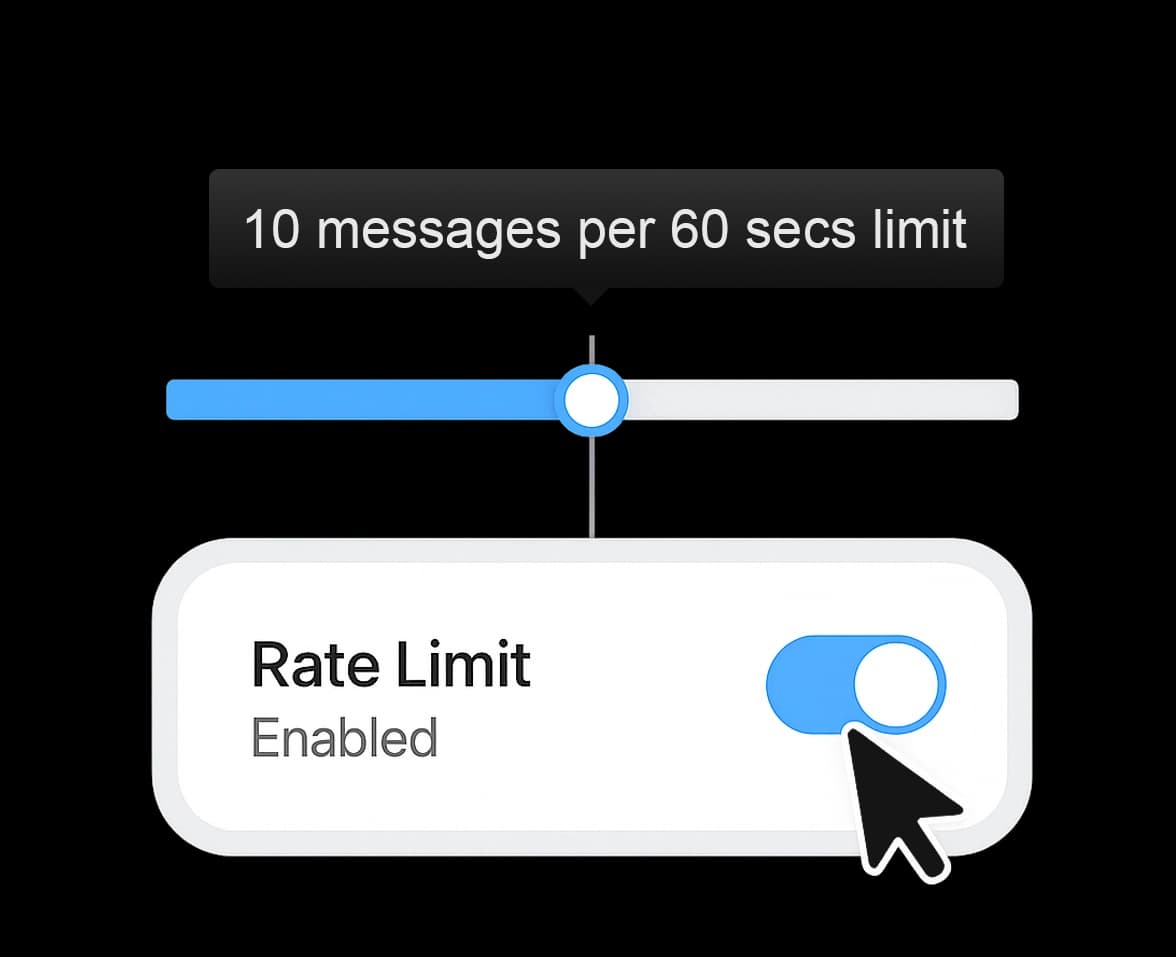 Rate Limiting
